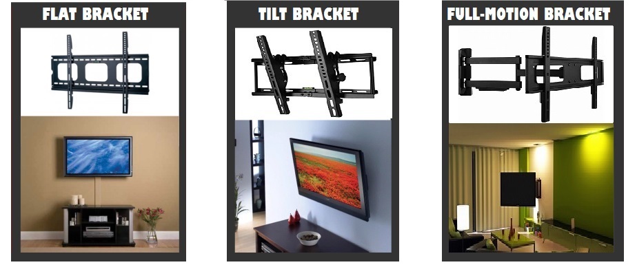 3 wall bracket types